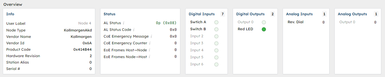 RapidSetupX Node Info Section